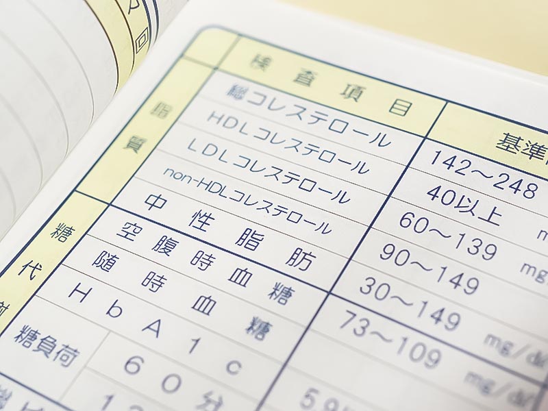 脂質異常症 Dyslipidemia